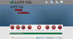 Desktop Screenshot of lottoil.com